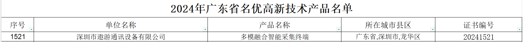 AORO M8多模融合智能采集终端 荣获“2024年广东省名优高新技术产品”称号